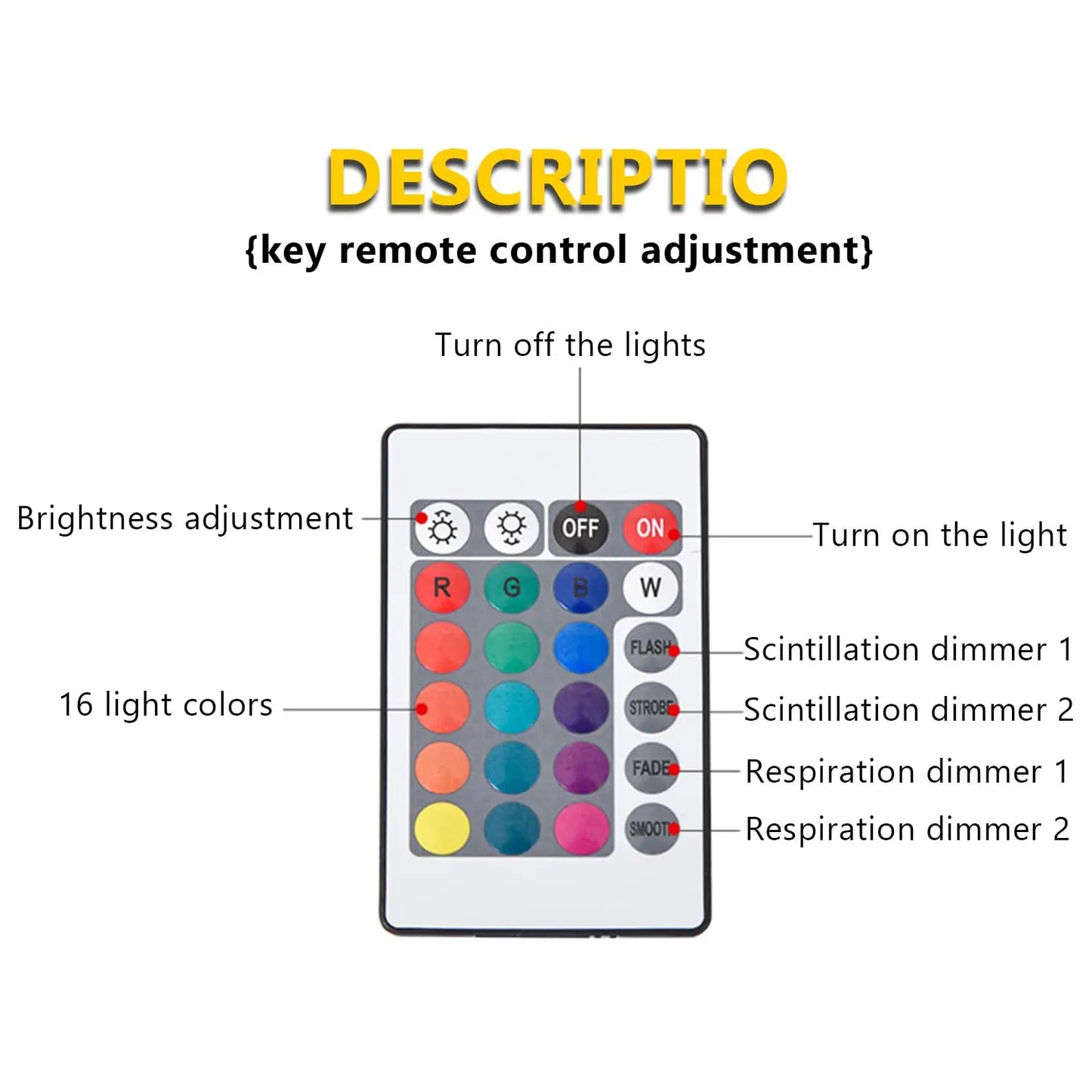 Ocean Wave Light Proyector